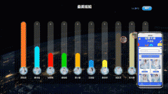 <b>并手动操做“通过”或“”做小法式除了本人进</b>